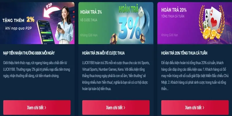Khuyến Mãi Chào Mừng 5tt88